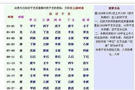 天煞孤星八字|八字看天煞孤星(八字带天煞孤星人前世)